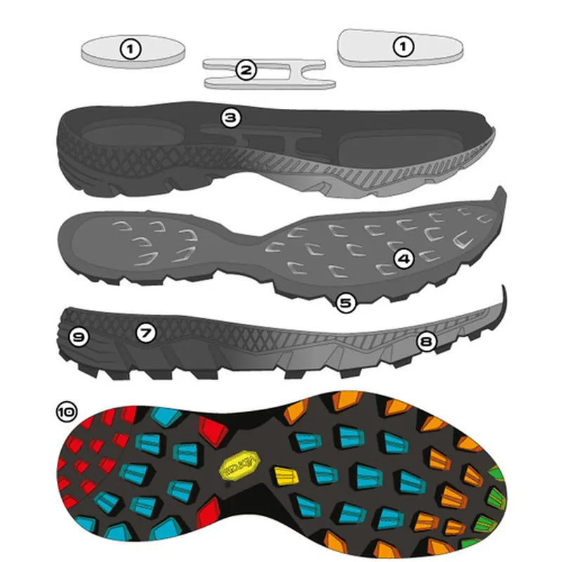 נעלי ריצת שטח Scarpa Spin Ultra לנשים - מתאימות לריצות ארוכות ואימונים