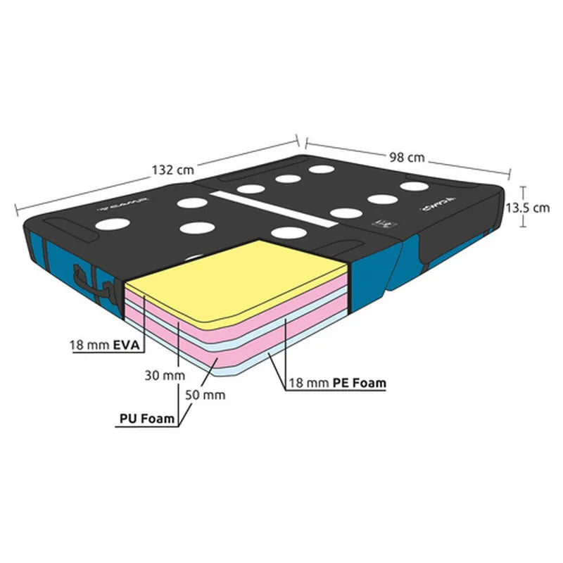 מזרון בולדר Domino