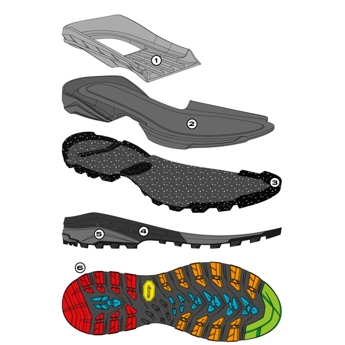 נעלי הרים Scarpa Mescalito TRK Planet GTX - מתאימות לטיולים ארוכים