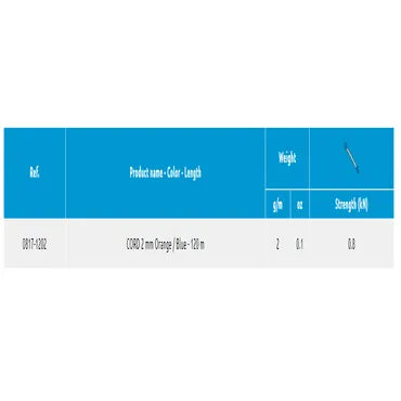 תקריב של מיתר Cord 2 מ"מ של CAMP: עמידות ורב שימושיות בשטח.