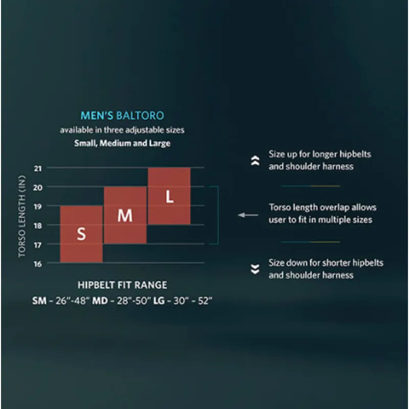 תרמיל Gregory Baltoro 65: פתרון מושלם למטיילים רציניים