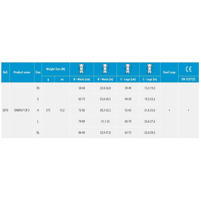 תמונה 4: מבט מקרוב על רתמת טיפוס CAMP Energy CR 3, מתאימה לכל סוגי הטיפוס