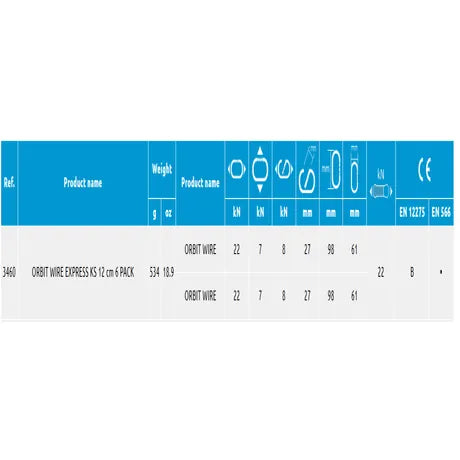 ראנר Orbit Wire Express של CAMP עם רצועת ניילון ומחזיק קרבין Karstop Evo