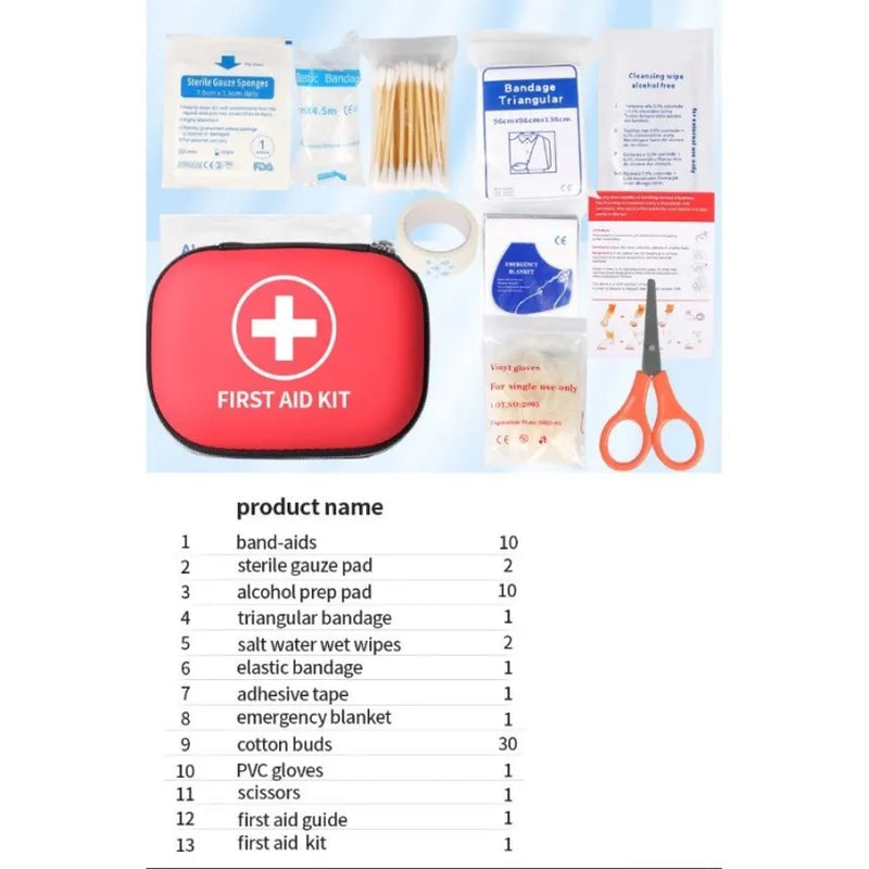 ערכת עזרה ראשונה