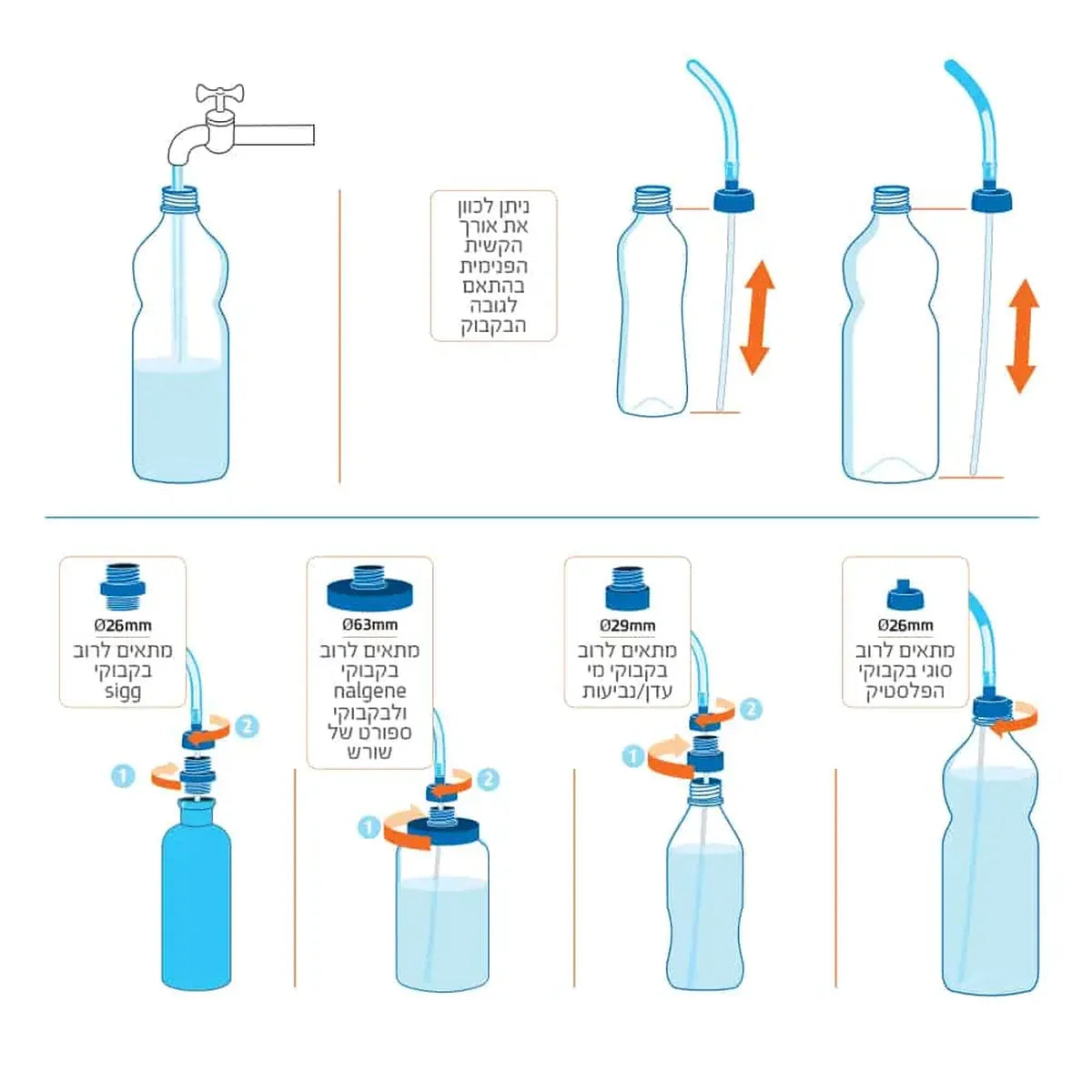 Convertube מורכב: קשית שתייה 94 ס"מ, קשית פנימית 35 ס"מ, משקל 143 גרם