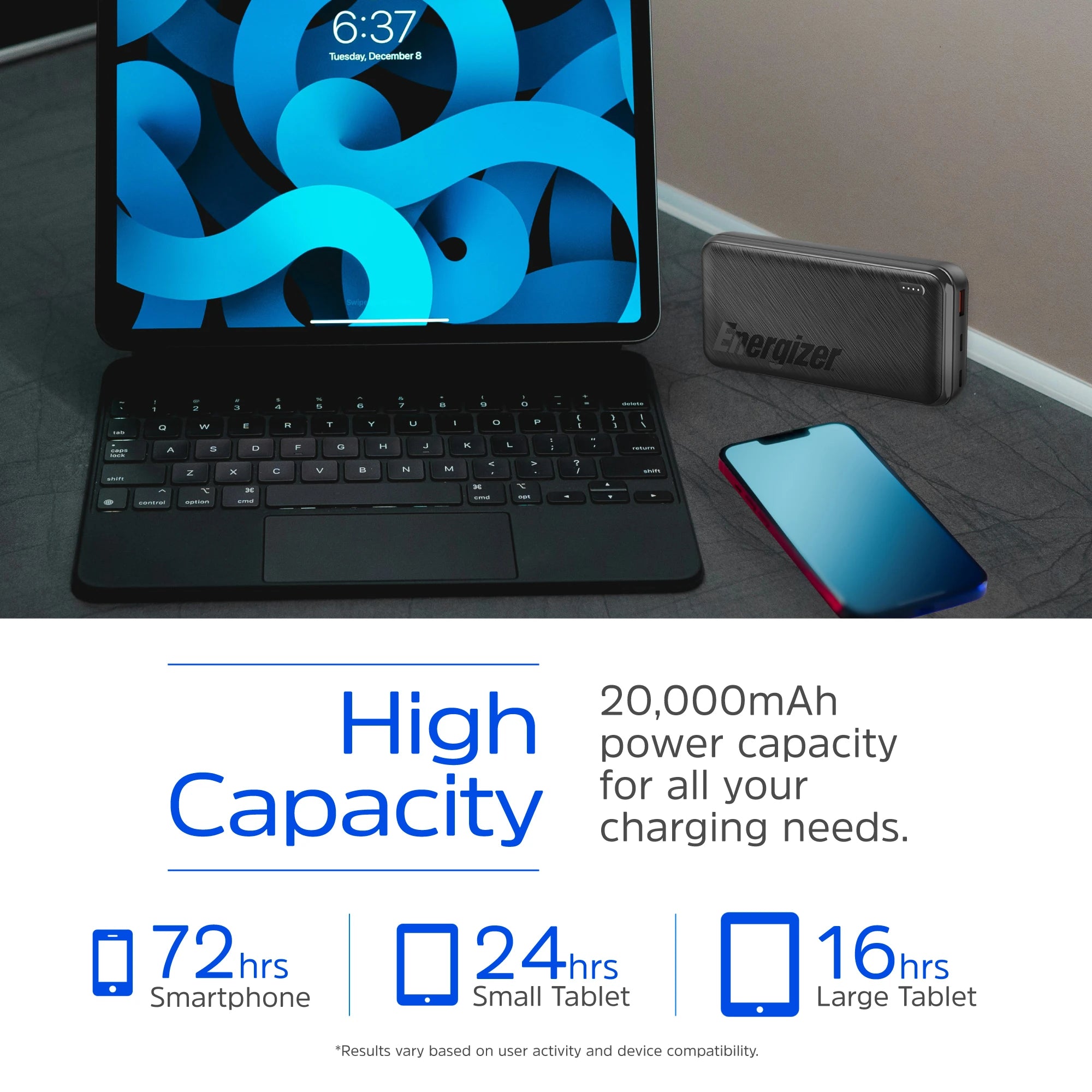 מטען נייד Energizer UE20055PQ, סוללת Lithium Polymer