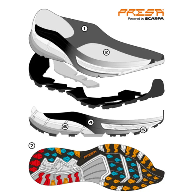 Scarpa Golden Gate ATR: קלות משקל (245 גרם למידה 38)