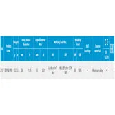 Dryad Pro - גלגלת מקצועית לחילוץ והובלה מהירה