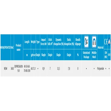 חבל הובלה וספורט קאמפ 70 מטר מגולגל ומוכן לשימוש בשטח או בקיר טיפוס